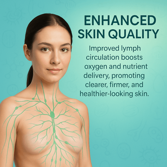 MAY SPECIAL! FACE LPG -7 at New U Body Aesthetics Schaumburg in Schaumburg, IL